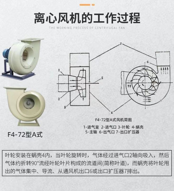 山東噴淋塔工業(yè)設(shè)備，廢氣處理水污染防治工程.jpg